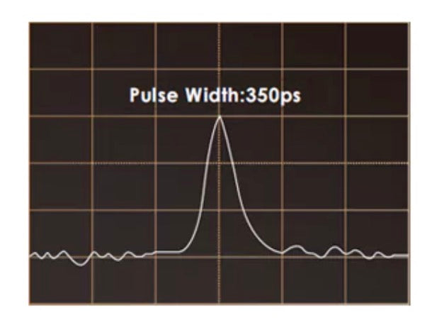 Picosecond Laser + Double Rods & Lamps