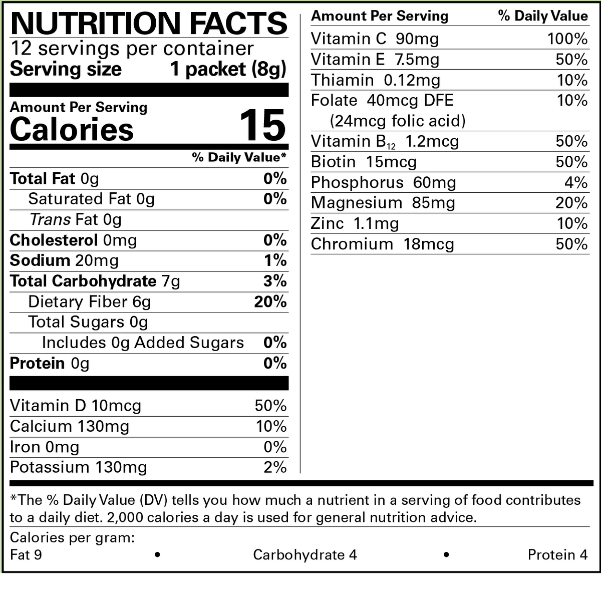 Ensulate - Fiber