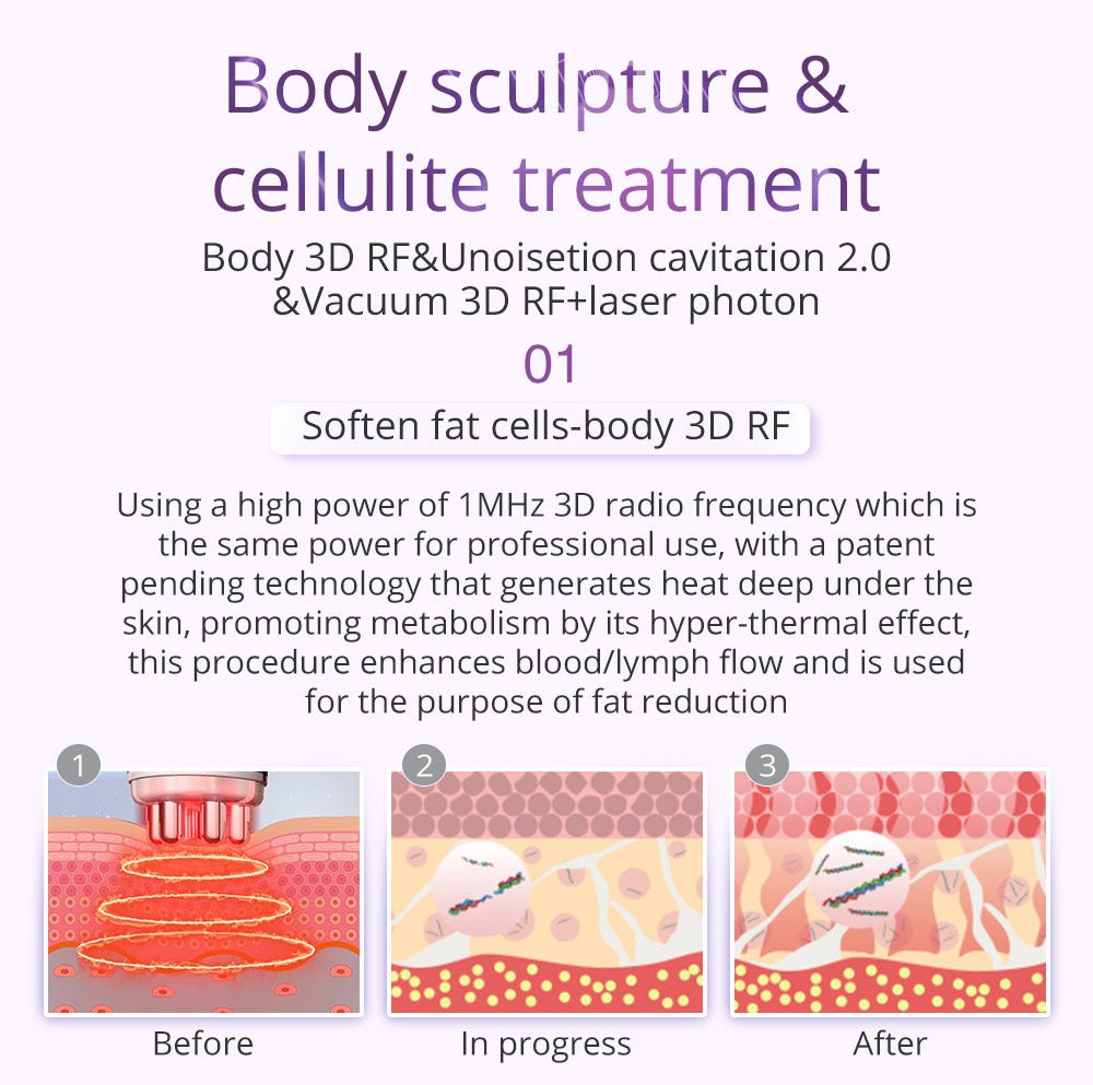 Shape Tactics 9-in-1 Lipo Microcurrent Photon Ultrasonic Cavitation System