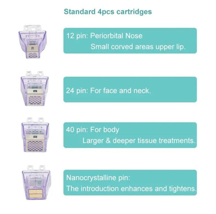 Shape Tactics Depth 8 Gold RF Micro-Needling System