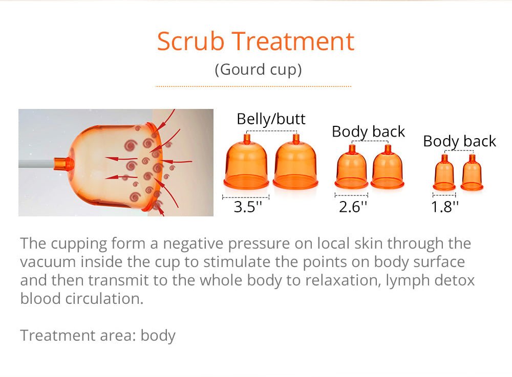 Shape Tactics EMS Vacuum Cupping Body Contouring System