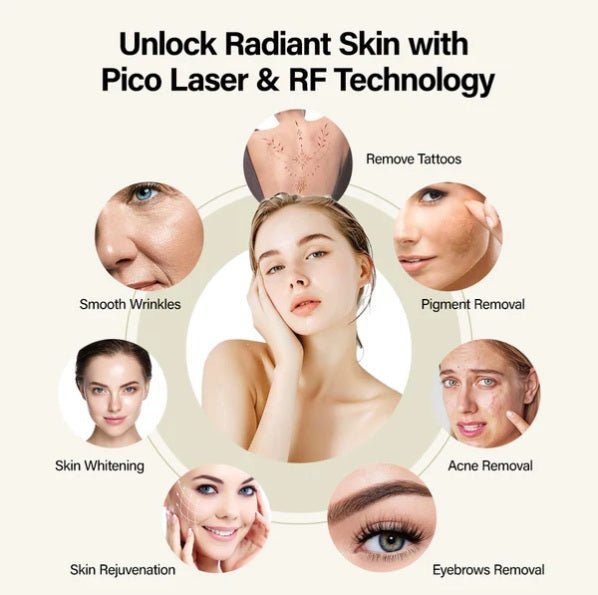 Shape Tactics Soprano Ice Pro 4-in-1 Laser Hair & Skin System
